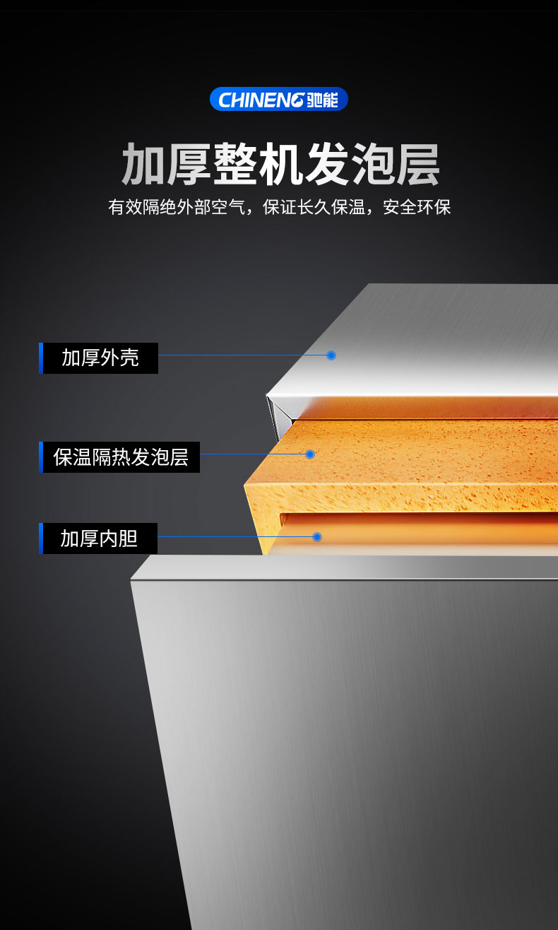 乐鱼多室消毒柜